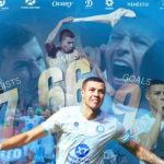 Nam Dinh FC